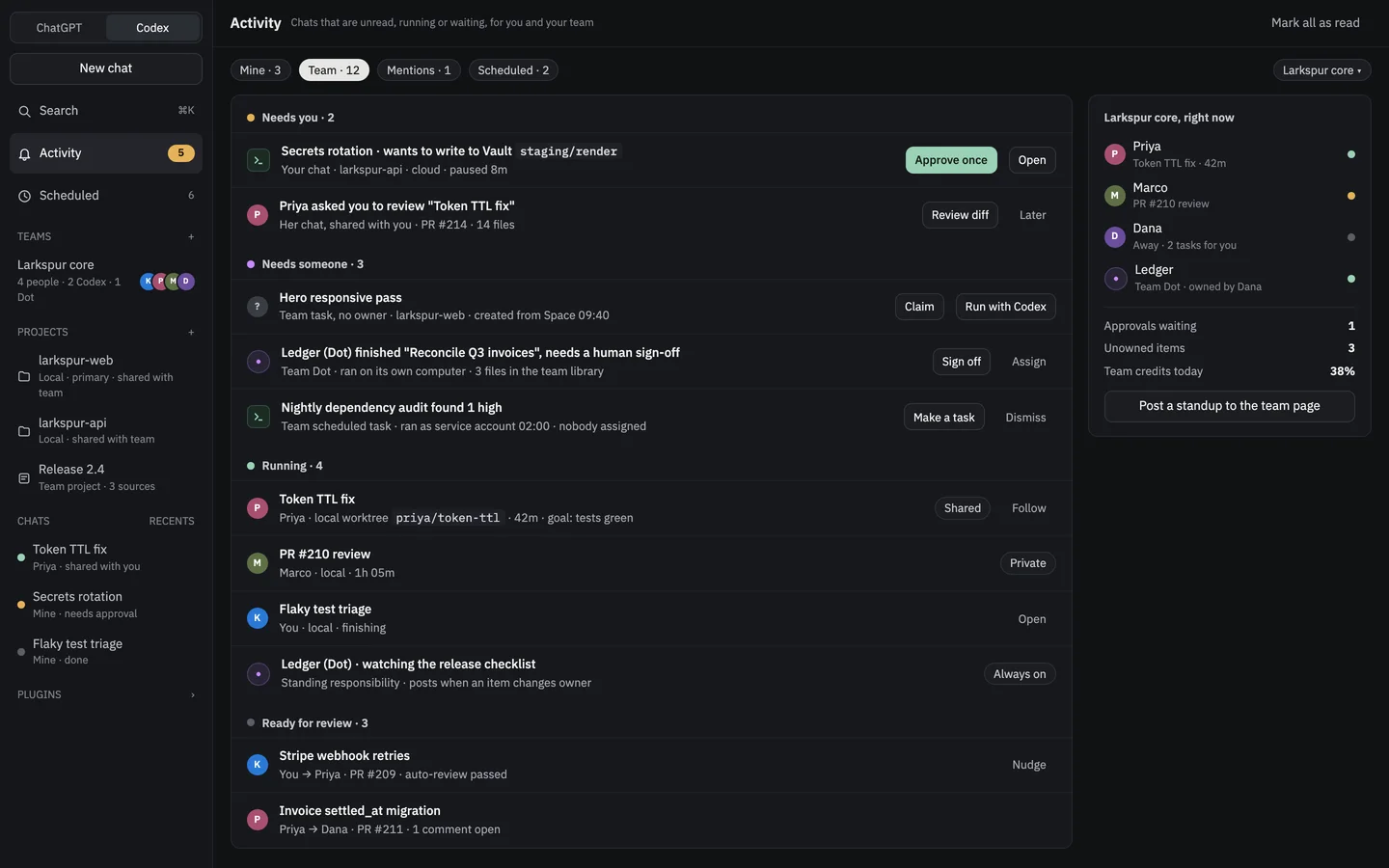 A dark Codex-style desktop shell with Activity filtered to the team, grouped into needs you, needs someone, running and ready for review.
