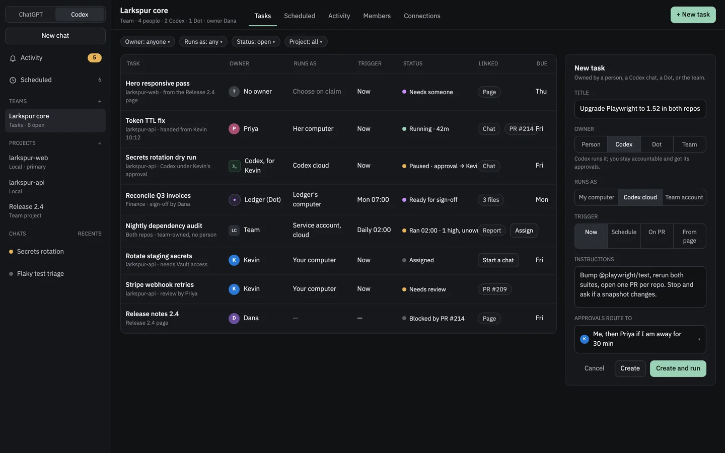 A team task table with owner, runs as, trigger, status and linked columns, and a new task form choosing a Codex owner and approval routing.