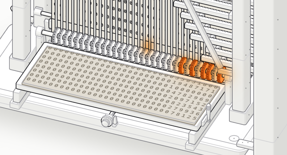 Close-up of the printer: the row of thirty-one type wheels, the last few glowing amber as they are set, above the stereotype tray with earlier rows of digits impressed in it.